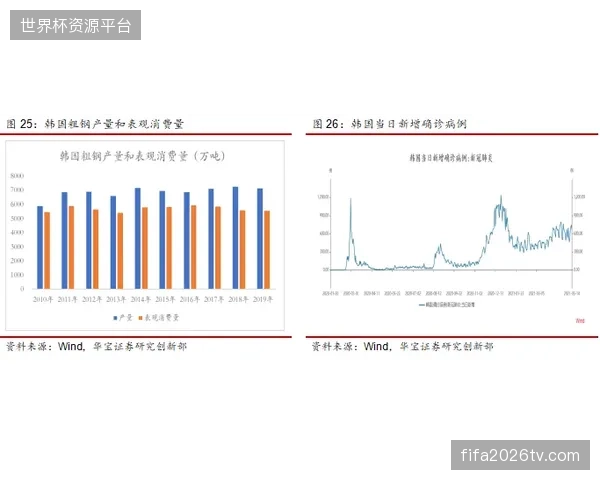 北美地区场馆赛事调度模型或将清退传统依赖人力堆叠的安保指挥流程